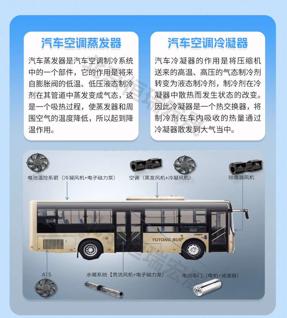 蒸發(fā)器風機